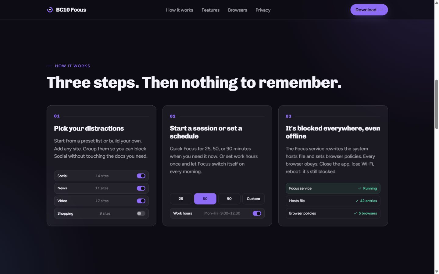 The product site explains the three steps: pick your distractions, start a session or set a schedule, blocked everywhere